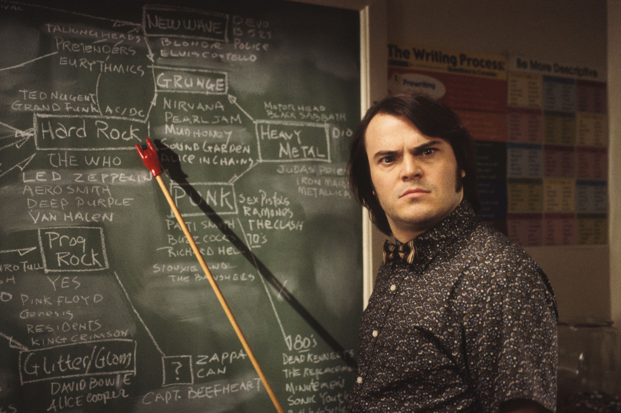 The Cast of School Of Rock: Where Are They Now, 20 Years Down the Road?