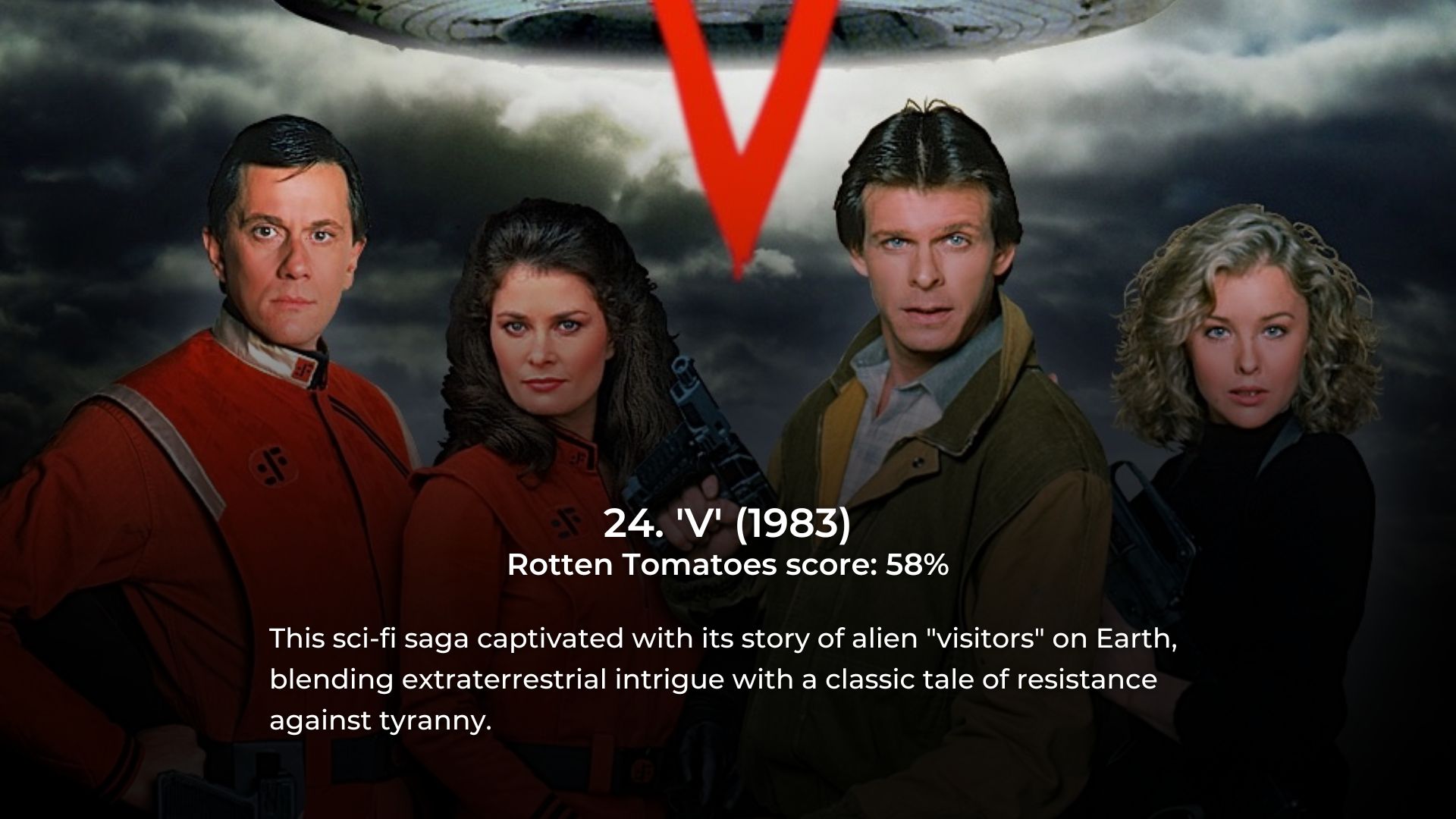 The 25 Best TV Miniseries of All Time, Ranked by Rotten Tomatoes